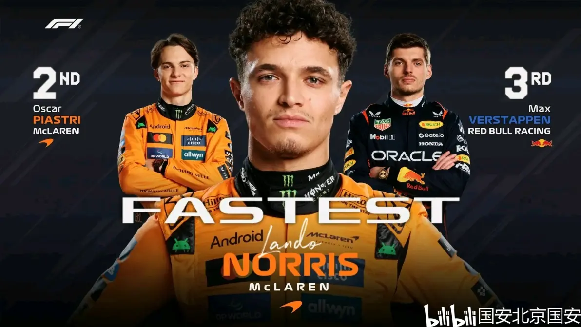 红牛二队翻盘雷诺车队，皮亚斯特里统治全场